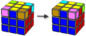 Hoekblokjes parallel